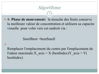 Algorithme
 4- Phase de mouvement: la mouche des fruits conserve
la meilleure valeur de concentration et utilisera sa capacite
visuelle pour voler vers cet endroit via :
Smellbest =bestSmell

Remplacer l'emplacement du centre par l'emplacement de
l'odeur maximale.X_axis = X (bestIndex)Y_axis = Y(
bestIndex)
8
 