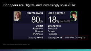 Shoppers are Digital. And Increasingly so in 2014: 
ÜBER DIGITALS 
18% 
Smartphone 
Research 
Browse 
Purchase 
Last Year 11% 
DIGITAL MASS 
80% 
Median Age 40-44 
Source: Cisco Consulting Services Primary Research, 2013 
Digital 
Research 
Browse 
Purchase 
Median Age 30-34 Millennials Growing up 
© 2013-2014 Cisco and/or its affiliates. All rights reserved. Cisco Consulting Services Cisco Confidential 4 
 