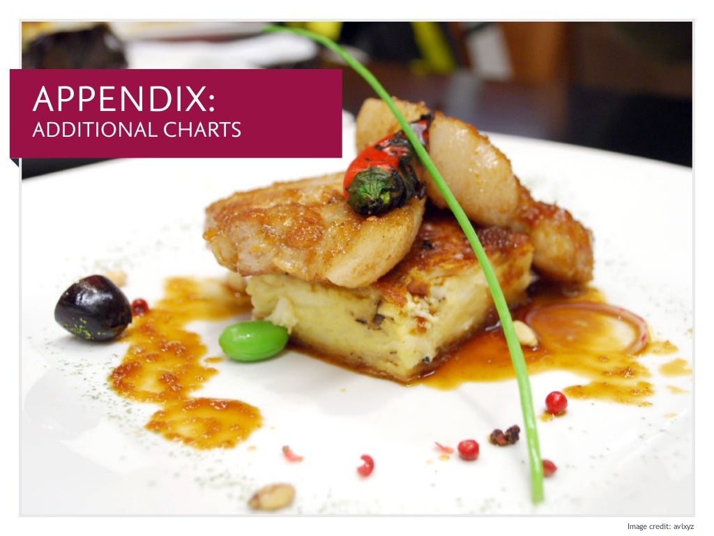 toast and jam tea bolsas tesco