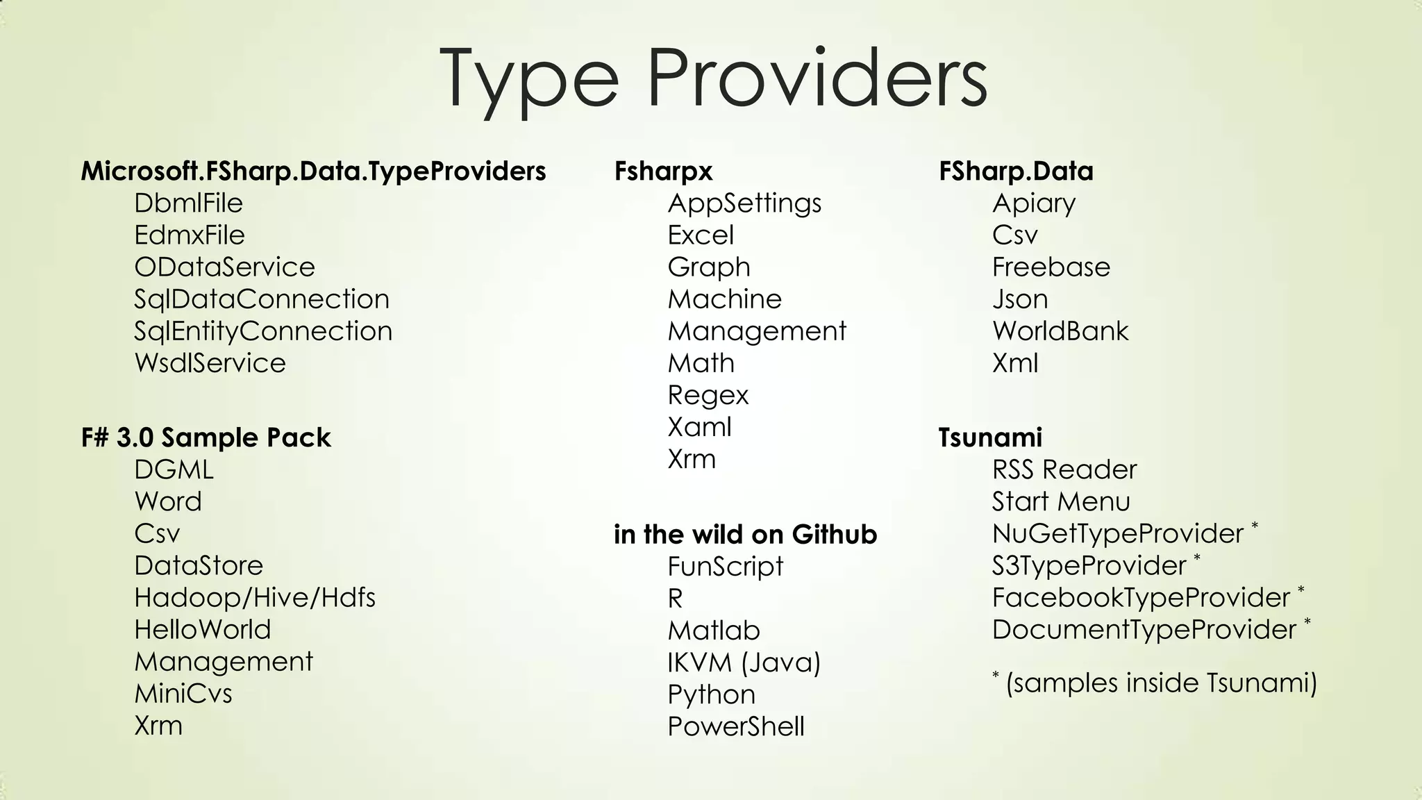 Type Providers
Microsoft.FSharp.Data.TypeProviders
DbmlFile
EdmxFile
ODataService
SqlDataConnection
SqlEntityConnection
WsdlService
Fsharpx
AppSettings
Excel
Graph
Machine
Management
Math
Regex
Xaml
Xrm
FSharp.Data
Apiary
Csv
Freebase
Json
WorldBank
Xml
F# 3.0 Sample Pack
DGML
Word
Csv
DataStore
Hadoop/Hive/Hdfs
HelloWorld
Management
MiniCvs
Xrm
Tsunami
RSS Reader
Start Menu
NuGetTypeProvider *
S3TypeProvider *
FacebookTypeProvider *
DocumentTypeProvider *
* (samples inside Tsunami)
in the wild on Github
FunScript
R
Matlab
IKVM (Java)
Python
PowerShell
 