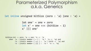Parameterized Polymorphism
a.k.a. Generics
let inline unsigned bitSize (zero : 'a) (one : 'a) =
let one' = one + zero
let x' = one <<< (bitSize - 1)
x' ||| one'
bitSize:int -> zero: ^a -> one: ^a -> ^a
when ^a : (static member ( + ) : ^a * ^a -> ^a) and
^a : (static member ( <<< ) : ^a * int32 -> ^a) and
^a : (static member ( ||| ) : ^a * ^a -> ^a)
 