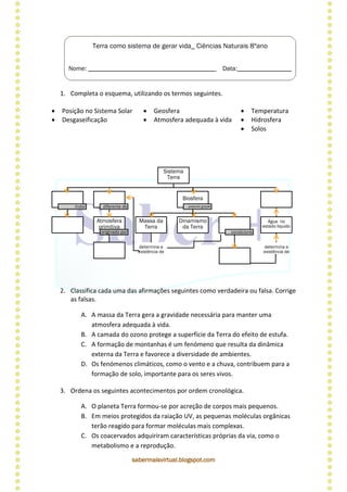 sabermaisvirtual.blogspot.com
1. Completa o esquema, utilizando os termos seguintes.
 Posição no Sistema Solar
 Desgaseificação
 Geosfera
 Atmosfera adequada à vida
 Temperatura
 Hidrosfera
 Solos
2. Classifica cada uma das afirmações seguintes como verdadeira ou falsa. Corrige
as falsas.
A. A massa da Terra gera a gravidade necessária para manter uma
atmosfera adequada à vida.
B. A camada do ozono protege a superfície da Terra do efeito de estufa.
C. A formação de montanhas é um fenómeno que resulta da dinâmica
externa da Terra e favorece a diversidade de ambientes.
D. Os fenómenos climáticos, como o vento e a chuva, contribuem para a
formação de solo, importante para os seres vivos.
3. Ordena os seguintes acontecimentos por ordem cronológica.
A. O planeta Terra formou-se por acreção de corpos mais pequenos.
B. Em meios protegidos da raiação UV, as pequenas moléculas orgânicas
terão reagido para formar moléculas mais complexas.
C. Os coacervados adquiriram características próprias da via, como o
metabolismo e a reprodução.
Sistema
Terra
inclui diferente da
Atmosfera
primitiva
originado por
Biosfera
possivel graças
Massa da
Terra
determina a
existência de
Dinamismo
da Terra
condiciona
Água no
estado liquido
determina a
existência de
Terra como sistema de gerar vida_ Ciências Naturais 8ºano
Nome: ________________________________________ Data:_________________
 