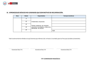 III. APRENDIZAJES BÁSICOS NO LOGRADOS QUESON MOTIVO DE RECUPERACIÓN.
Área Grado Capacidades Campos temáticos
1°
Problematiza situaciones
Plantea problemas que requieren
soluciones tecnológicas y selecciona
alternativas de solución.
2°
3°
4°
5°
ergía
Todo loanteriormente referidoesloque tenemosque informaraUd. enhonora la verdady para los finesque considere convenientes.
………………………………………………… ………………………………………………………… ……………………………………………………
Docente del Área CTA. Docente del Área CTA Docente del Área CTA
V°B° COORDINADOR PEDAGÓGICO
 