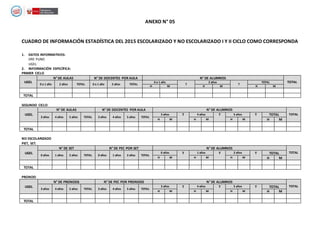 ANEXO N° 05
CUADRO DE INFORMACIÓN ESTADÍSTICA DEL 2015 ESCOLARIZADO Y NO ESCOLARIZADO I Y II CICLO COMO CORRESPONDA
1. DATOS INFORMATIVOS:
DRE PUNO
UGEL:
2. INFORMACIÓN ESPECÍFICA:
PRIMER CICLO
UGEL
N° DE AULAS N° DE DOCENTES POR AULA N° DE ALUMNOS
TOTAL
0 a 1 año 2 años TOTAL 0 a 1 año 2 años TOTAL
0 a 1 año
T
2 años
T
TOTAL
H M H M H M
TOTAL
SEGUNDO CICLO
UGEL
N° DE AULAS N° DE DOCENTES POR AULA N° DE ALUMNOS
TOTAL
3 años 4 años 5 años TOTAL 3 años 4 años 5 años TOTAL
3 años T 4 años T 5 años T TOTAL
H M H M H M H M
TOTAL
NO ESCOLARIZADO
PIET, SET.
UGEL
N° DE SET N° DE PEC POR SET N° DE ALUMNOS
TOTAL
0 años 1 años 2 años TOTAL 0 años 1 años 2 años TOTAL
0 años T 1 años T 2 años T TOTAL
H M H M H M H M
TOTAL
PRONOEI
UGEL
N° DE PRONOEIS N° DE PEC POR PRONOEIS N° DE ALUMNOS
TOTAL
3 años 4 años 5 años TOTAL 3 años 4 años 5 años TOTAL
3 años T 4 años T 5 años T TOTAL
H M H M H M H M
TOTAL
 