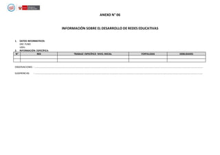 ANEXO N° 06
INFORMACIÓN SOBRE EL DESARROLLO DE REDES EDUCATIVAS
1. DATOS INFORMATIVOS:
DRE PUNO
UGEL:
2. INFORMACIÓN ESPECÍFICA:
N° RED TRABAJO ESPECÍFICO NIVEL INICIAL FORTALEZAS DEBILIDADES
OBSERVACIONES : ………………………………………………………………………………………………………………………………………………………………………………………………………………………………………………………..
SUGERENCIAS : ………………………………………………………………………………………………………………………………………………………………………………………………………………………………………………………..
 