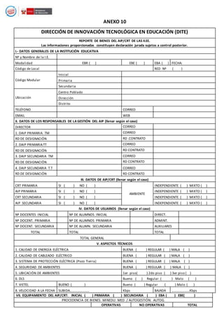 ANEXO 10
DIRECCIÓN DE INNOVACIÓN TECNOLÓGICA EN EDUCACIÓN (DITE)
REPORTE DE BIENES DEL AIP/CRT DE LAS II.EE.
Las informaciones proporcionadas constituyen declaración jurada sujetos a control posterior.
I.- DATOS GENERALES DE LA INSTITUCIÓN EDUCATIVA
Nº y Nombre de la I.E.
Modalidad EBR ( ) EBE ( ) EBA ( ) FECHA:
Código de Local RED Nº ( )
Código Modular
Inicial
Primaria
Secundaria
Ubicación
Centro Poblado
Dirección
Distrito
TELÉFONO CORREO
EMAIL WEB
II. DATOS DE LOS RESPONSABLES DE LA GESTIÓN DEL AIP (llenar según el caso)
DIRECTOR CORREO
1. DAIP PRIMARIA: TM CORREO
RD DE DESIGNACIÓN RD .CONTRATO
2. DAIP PRIMARIA:TT CORREO
RD DE DESIGNACIÓN RD CONTRATO
3. DAIP SECUNDARIA TM CORREO
RD DE DESIGNACIÓN RD CONTRATO
4. DAIP SECUNDARIA T.T CORREO
RD DE DESIGNACIÓN RD CONTRATO
III. DATOS DE AIP/CRT (llenar según el caso)
CRT PRIMARIA SI ( ) NO ( )
AMBIENTE
INDEPENDIENTE ( ) MIXTO ( )
AIP PRIMARIA SI ( ) NO ( ) INDEPENDIENTE ( ) MIXTO ( )
CRT SECUNDARIA SI ( ) NO ( ) INDEPENDIENTE ( ) MIXTO ( )
AIP SECUNDARIA SI ( ) NO ( ) INDEPENDIENTE ( ) MIXTO ( )
IV. DATOS DE USUARIOS (llenar según el caso)
Nº DOCENTES INICIAL Nº DE ALUMNOS INICIAL DIRECT.
Nº DOCENT. PRIMARIA Nº DE ALUMNOS PRIMARIA ADMINT.
Nº DOCENT. SECUNDARIA Nº DE ALUMN. SECUNDARIA AUXILIARES
TOTAL TOTAL TOTAL
TOTAL GENERAL
V. ASPECTOS TÉCNICOS
1. CALIDAD DE ENERGÍA ELÉCTRICA BUENA ( ) REGULAR ( ) MALA ( )
2. CALIDAD DE CABLEADO ELÉCTRICO BUENA ( ) REGULAR ( ) MALA ( )
3. SISTEMA DE PROTECCIÓN ELÉCTRICA (Pozo Tierra) BUENA ( ) REGULAR ( ) MALA ( )
4. SEGURIDAD DE AMBIENTES BUENA ( ) REGULAR ( ) MALA ( )
5. UBICACIÓN DE AMBIENTES 1er piso( ) 2do piso ( ) 3er piso ( )
6. DLS Bueno ( ) Regular ( ) Malo ( )
7. VIETEL BUENO ( ) Bueno ( ) Regular ( ) Malo ( )
8. VELOCIDAD A LA FECHA SUBIDA………………….. Kbps BAJADA …………………Kbps
VII. EQUIPAMIENTO DEL AIP/CRT: INICIAL ( ) PRIMARIA ( ) SECUNDARIA ( ) EBA ( ) EBE( )
PROCEDENCIA DE BIENES: MINEDU: MED / AUTOGESTIÓN: AUTOG.
OPERATIVAS NO OPERATIVAS TOTAL
 