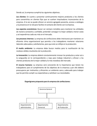 F:\FormulacióN De Proyectos\Idea Negocio Confecciones
