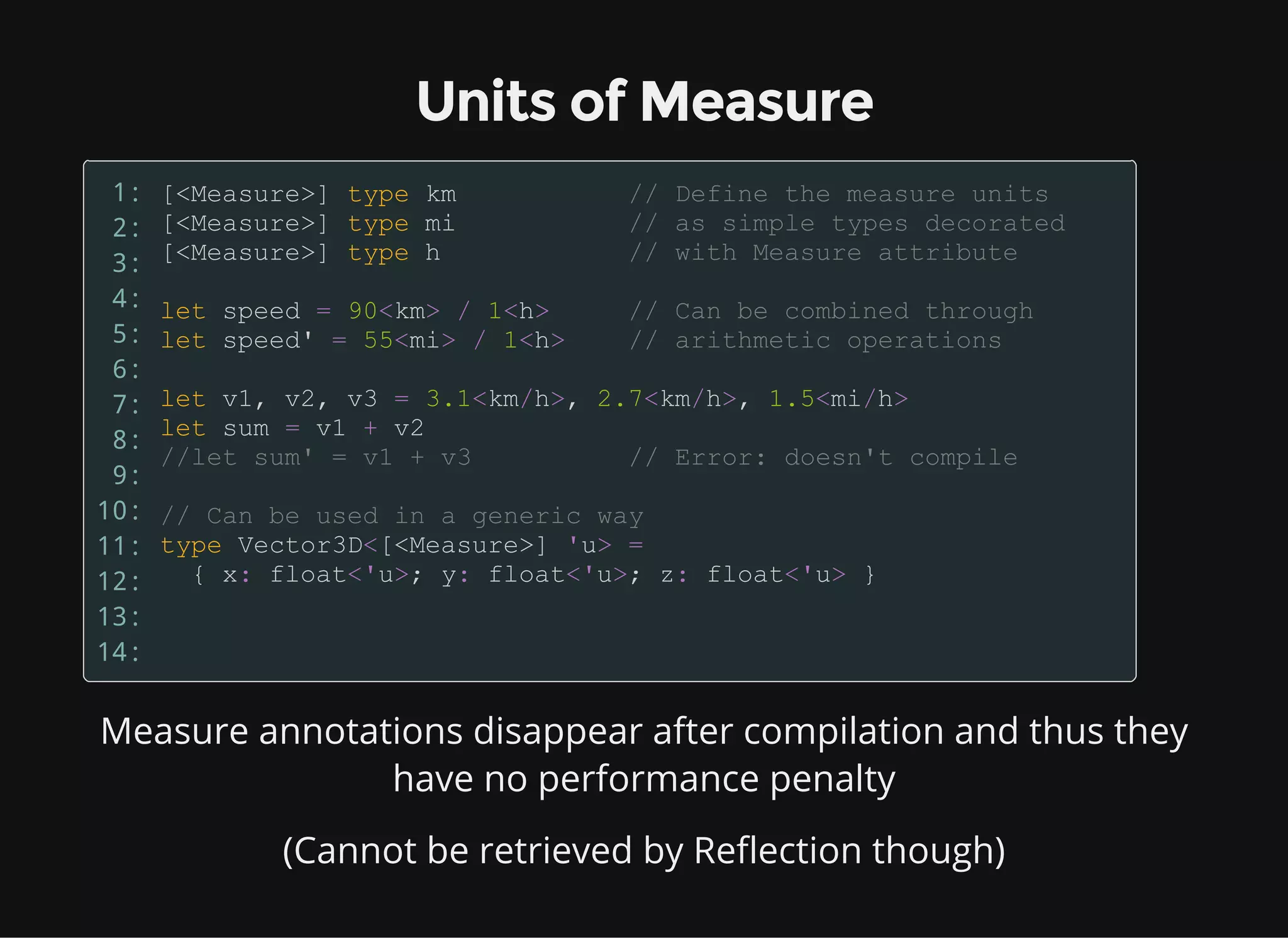 Units of Measure
1:
2:
3:
4:
5:
6:
7:
8:
9:
10:
11:
12:
13:
14:
Measure annotations disappear after compilation and thus they
have no performance penalty
(Cannot be retrieved by Reflection though)
 