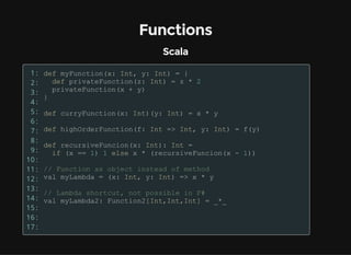 Functions
Scala
1:
2:
3:
4:
5:
6:
7:
8:
9:
10:
11:
12:
13:
14:
15:
16:
17:
 