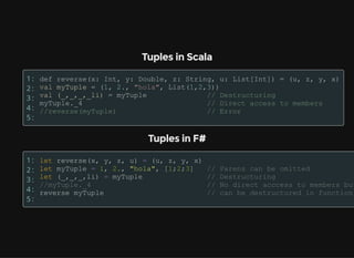 Tuples in Scala
1:
2:
3:
4:
5:
Tuples in F#
1:
2:
3:
4:
5:
 