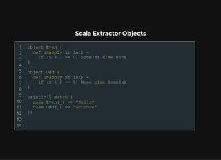 Scala Extractor Objects
1:
2:
3:
4:
5:
6:
7:
8:
9:
10:
11:
12:
13:
14:
 