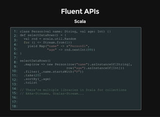 Fluent APIs
Scala
1:
2:
3:
4:
5:
6:
7:
8:
9:
10:
11:
12:
13:
14:
15:
16:
17:
18:
 