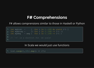 F# Comprehensions
F# allows comprensions similar to those in Haskell or Python
1:
2:
3:
4:
5:
In Scala we would just use functions
1:
 
