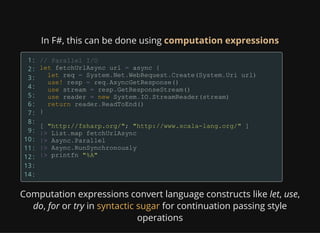 In F#, this can be done using computation expressions
1:
2:
3:
4:
5:
6:
7:
8:
9:
10:
11:
12:
13:
14:
Computation expressions convert language constructs like let, use,
do, for or try in for continuation passing style
operations
syntactic sugar
 