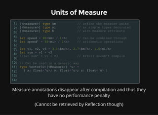 Units of Measure
1:
2:
3:
4:
5:
6:
7:
8:
9:
10:
11:
12:
13:
14:
Measure annotations disappear after compilation and thus they
have no performance penalty
(Cannot be retrieved by Reflection though)
 