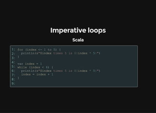 Imperative loops
Scala
1:
2:
3:
4:
5:
6:
7:
8:
9:
 