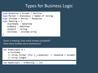 Types for Business Logic
Given a meeting, how many Invitees accepted?
How many Invitees were anonymous?
val NumAccepts : m...