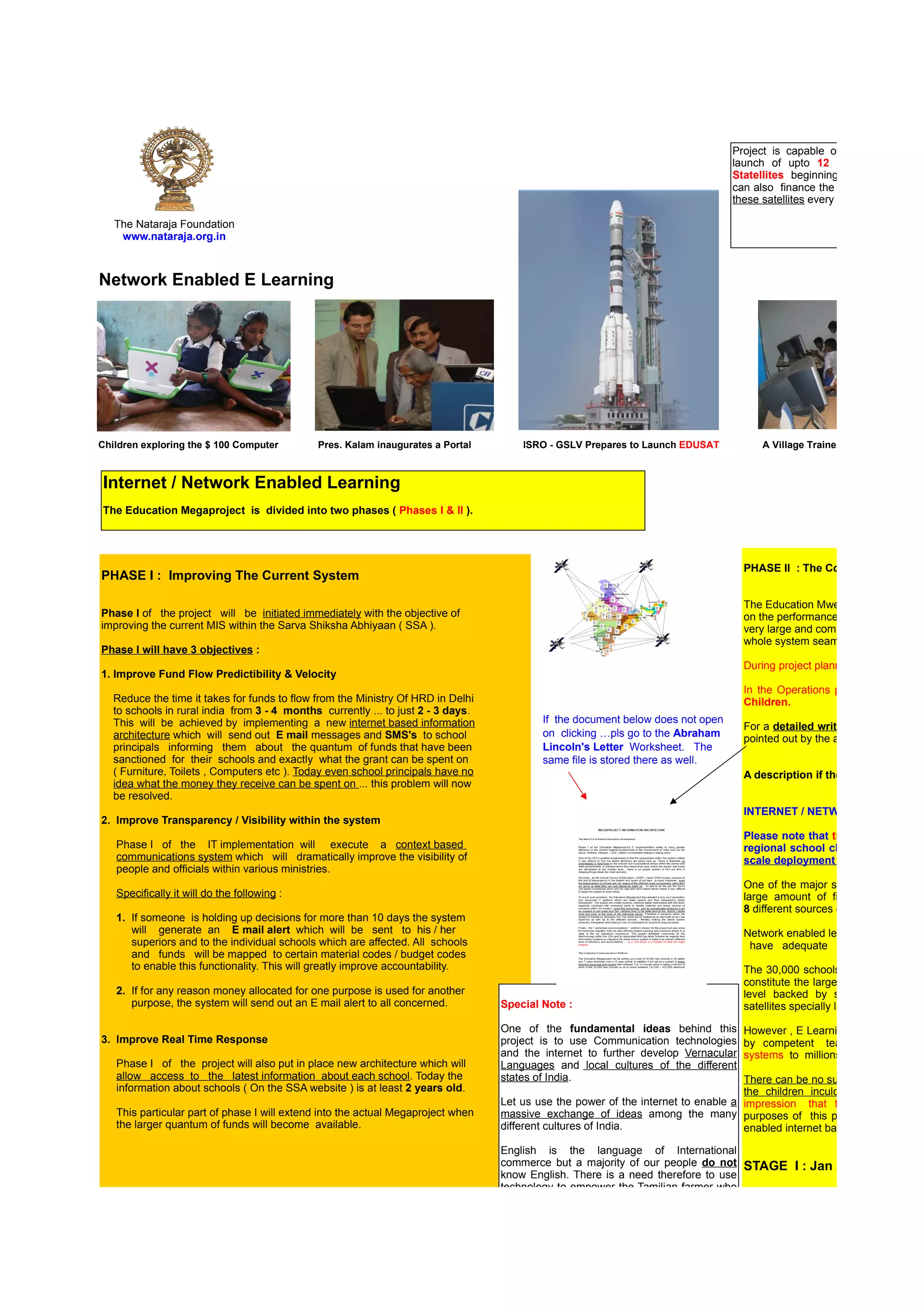 Project is capable of financing the
                                                                                                                                   launch of upto 12 New EDUSAT
                                                                                                                                   Statellites beginning in 2013 and
                                                                                                                                   can also finance the replacement of
                                                                                                                                   these satellites every 7 years.

   The Nataraja Foundation
    www.nataraja.org.in



Network Enabled E Learning




Children exploring the $ 100 Computer         Pres. Kalam inaugurates a Portal         ISRO - GSLV Prepares to Launch EDUSAT               A Village Trainer introducing childr



Internet / Network Enabled Learning
The Education Megaproject is divided into two phases ( Phases I & II ).




                                                                                                                                       PHASE II : The Contextual Commu
PHASE I : Improving The Current System

                                                                                                                                       The Education Mwegaproject has cho
Phase I of the project will be initiated immediately with the objective of                                                             on the performance that such a system
improving the current MIS within the Sarva Shiksha Abhiyaan ( SSA ).                                                                   very large and complex project such
                                                                                                                                       whole system seamlessly into its oper
Phase I will have 3 objectives :
                                                                                                                                       During project planning and execution
1. Improve Fund Flow Predictibility & Velocity
                                                                                                                                       In the Operations phase ... system w
   Reduce the time it takes for funds to flow from the Ministry Of HRD in Delhi                                                        Children.
   to schools in rural india from 3 - 4 months currently ... to just 2 - 3 days.
   This will be achieved by implementing a new internet based information                  If the document below does not open
                                                                                                                                       For a detailed write-up on the contex
   architecture which will send out E mail messages and SMS's to school                    on clicking …pls go to the Abraham          pointed out by the arrow :
   principals informing them about the quantum of funds that have been                     Lincoln's Letter Worksheet. The
   sanctioned for their schools and exactly what the grant can be spent on                 same file is stored there as well.
   ( Furniture, Toilets , Computers etc ). Today even school principals have no                                                        A description if the IT Infrastructure
   idea what the money they receive can be spent on ... this problem will now
   be resolved.
                                                                                                                                       INTERNET / NETWORK ENABLED L
2. Improve Transparency / Visibility within the system
                                                                                                                                       Please note that the plan below wi
   Phase I of the IT implementation will execute a context based                                                                       regional school cluster. The Teach
   communications system which will dramatically improve the visibility of                                                             scale deployment of IT infrastructu
   people and officials within various ministries.
                                                                                                                                       One of the major strengths of the Ed
   Specifically it will do the following :                                                                                             large amount of financial resources
                                                                                                                                       8 different sources of financing.
   1. If someone is holding up decisions for more than 10 days the system
      will generate an E mail alert which will be sent to his / her                                                                    Network enabled learning is one of the
      superiors and to the individual schools which are affected. All schools                                                           have adequate resources.
      and funds will be mapped to certain material codes / budget codes
      to enable this functionality. This will greatly improve accountability.                                                          The 30,000 schools set up under th
                                                                                                                                       constitute the largest E Learming ne
   2. If for any reason money allocated for one purpose is used for another                                                            level backed by sophisticated fiber
      purpose, the system will send out an E mail alert to all concerned.          Special Note :                                      satellites specially launched for the pu

                                                                                   One of the fundamental ideas behind this            However , E Learning needs to be
3. Improve Real Time Response                                                      project is to use Communication technologies        by competent teachers to conv
                                                                                   and the internet to further develop Vernacular      systems to millions of children who w
   Phase I of the project will also put in place new architecture which will       Languages and local cultures of the different
   allow access to the latest information about each school. Today the             states of India.                                 There can be no substitute for a good
   information about schools ( On the SSA website ) is at least 2 years old.                                                        the children inculcate their values. T
                                                                                   Let us use the power of the internet to enable a impression that the internet and c
   This particular part of phase I will extend into the actual Megaproject when    massive exchange of ideas among the many purposes of this project therefore we
   the larger quantum of funds will become available.                              different cultures of India.                     enabled internet based learning as jus

                                                                                   English is the language of International
                                                                                   commerce but a majority of our people do not        STAGE I : Jan 2013 - Dec 201
                                                                                   know English. There is a need therefore to use
                                                                                   technology to empower the Tamilian farmer who       A. Connection To Existing Telecom
                                                                                   knows no other language but his mothertongue
                                                                                   or the Mizo tribal or the Bengali artisan who has   In India we already have close
                                                                                   no use for english in his daily life. Why should    fiber carrying capacity is virtually unlim
                                                                                   the poor be put at a disadvantage just because        amplification , telecom companies
                                                                                   they do not know English ?                          their capacity at a concessional rat
                                                                                                                                       knowledge network that will operate
                                                                                   So while English will have its place in commerce,
                                                                                   the massive E - Learning infrastructure being set B. ISRO EDUSAT enabled VSAT Ter
                                                                                   up by this project needs to be also used ,
 