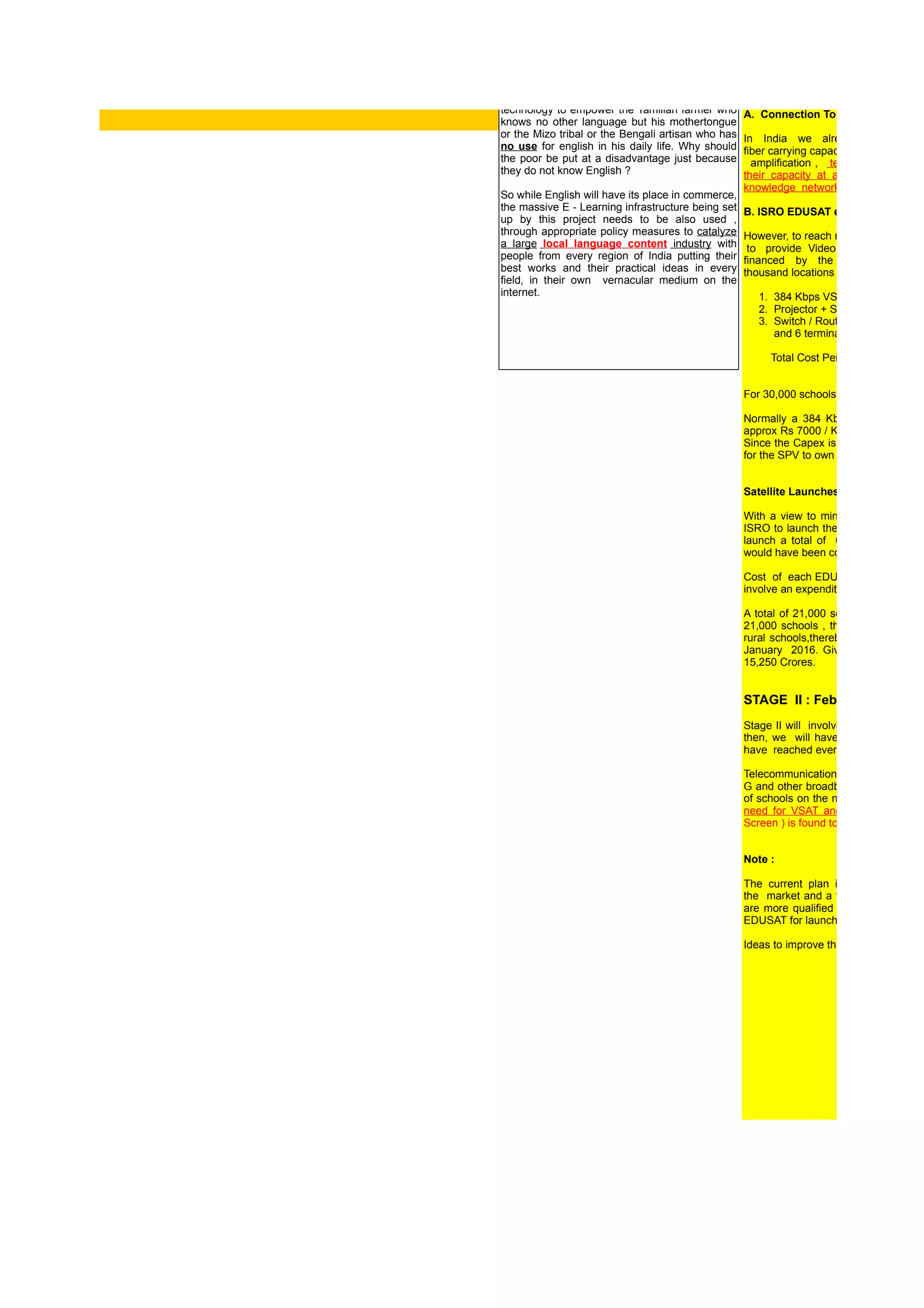 allow access to the latest information about each school. Today the            states of India.                                 There can be no substitute for a good
information about schools ( On the SSA website ) is at least 2 years old.                                                       the children inculcate their values. T
                                                                               Let us use the power of the internet to enable a impression that the internet and c
This particular part of phase I will extend into the actual Megaproject when   massive exchange of ideas among the many purposes of this project therefore we
the larger quantum of funds will become available.                             different cultures of India.                     enabled internet based learning as jus

                                                                               English is the language of International
                                                                               commerce but a majority of our people do not        STAGE I : Jan 2013 - Dec 201
                                                                               know English. There is a need therefore to use
                                                                               technology to empower the Tamilian farmer who       A. Connection To Existing Telecom
                                                                               knows no other language but his mothertongue
                                                                               or the Mizo tribal or the Bengali artisan who has   In India we already have close
                                                                               no use for english in his daily life. Why should    fiber carrying capacity is virtually unlim
                                                                               the poor be put at a disadvantage just because        amplification , telecom companies
                                                                               they do not know English ?                          their capacity at a concessional rat
                                                                                                                                   knowledge network that will operate
                                                                               So while English will have its place in commerce,
                                                                               the massive E - Learning infrastructure being set   B. ISRO EDUSAT enabled VSAT Ter
                                                                               up by this project needs to be also used ,
                                                                               through appropriate policy measures to catalyze     However, to reach remote locations o
                                                                               a large local language content industry with         to provide Video, Voice and data se
                                                                               people from every region of India putting their     financed by the project SPV and
                                                                               best works and their practical ideas in every       thousand locations :
                                                                               field, in their own vernacular medium on the
                                                                               internet.                                              1. 384 Kbps VSAT Terminal : Rs 2
                                                                                                                                      2. Projector + Screen        : Rs 2
                                                                                                                                      3. Switch / Router / cabling
                                                                                                                                         and 6 terminals           : Rs 3
                                                                                                                                                                   --------
                                                                                                                                        Total Cost Per School        Rs 7
                                                                                                                                                                   --------

                                                                                                                                   For 30,000 schools built over a period

                                                                                                                                   Normally a 384 Kbps of leased VSA
                                                                                                                                   approx Rs 7000 / Kbps / Year) ... so f
                                                                                                                                   Since the Capex is low and the Oper
                                                                                                                                   for the SPV to own its own satellites.


                                                                                                                                   Satellite Launches To Commence in

                                                                                                                                   With a view to minimizing the opera
                                                                                                                                   ISRO to launch the ISRO EDUSAT's
                                                                                                                                   launch a total of 6 EDUSATs before
                                                                                                                                   would have been commissioned.

                                                                                                                                   Cost of each EDUSAT , including la
                                                                                                                                   involve an expenditure of US $ 1.65 B

                                                                                                                                   A total of 21,000 schools will then ha
                                                                                                                                   21,000 schools , the Project SPV wil
                                                                                                                                   rural schools,thereby bringing a total
                                                                                                                                   January 2016. Given the above, t
                                                                                                                                   15,250 Crores.


                                                                                                                                   STAGE II : Feb 2016 - Dec 201
                                                                                                                                   Stage II will involve the launch of
                                                                                                                                   then, we will have a more advanced
                                                                                                                                   have reached every school in the cou

                                                                                                                                   Telecommunication technologies are
                                                                                                                                   G and other broadband technologies
                                                                                                                                   of schools on the network. Actually th
                                                                                                                                   need for VSAT and Satellite deploym
                                                                                                                                   Screen ) is found to be a cheaper solu


                                                                                                                                   Note :

                                                                                                                                   The current plan is looking at just th
                                                                                                                                   the market and a futuristic plan can
                                                                                                                                   are more qualified to deal with this s
                                                                                                                                   EDUSAT for launch in 2014.

                                                                                                                                   Ideas to improve this E - Learning mo
 