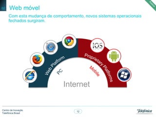 12
Centro de Inovação
Telefônica Brasil
Web móvel
Com esta mudança de comportamento, novos sistemas operacionais
fechados surgiram.
02
Internet
 