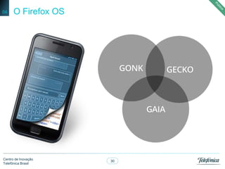 30
Centro de Inovação
Telefônica Brasil
O Firefox OS04
 