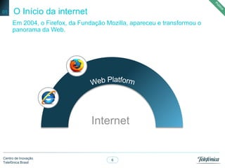 6
Centro de Inovação
Telefônica Brasil
O Início da internet
Em 2004, o Firefox, da Fundação Mozilla, apareceu e transformou o
panorama da Web.
01
Internet
 