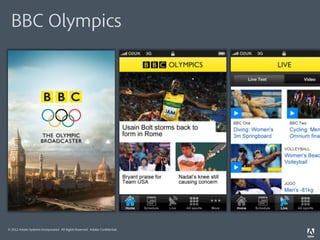 © 2012 Adobe Systems Incorporated. All Rights Reserved. Adobe Conﬁdential.
BBC Olympics
 