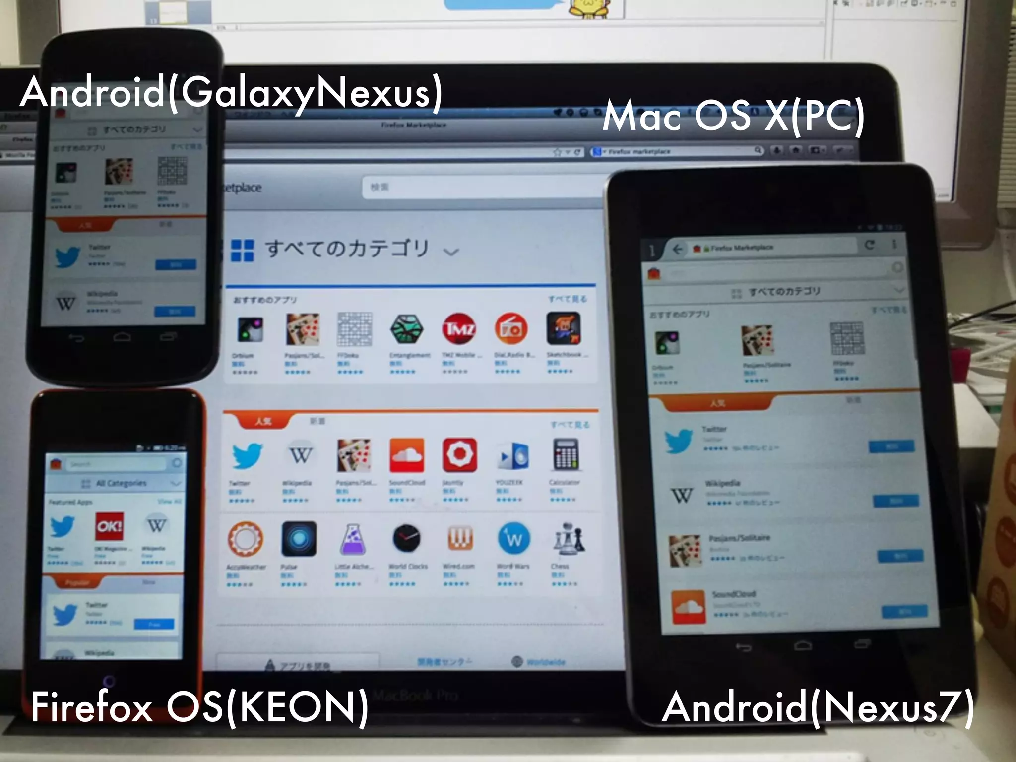 Firefox OS(KEON)
Android(GalaxyNexus)
Android(Nexus7)
Mac OS X(PC)
 