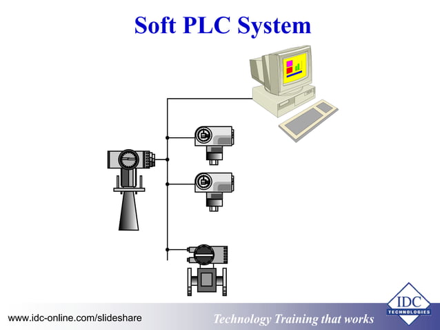 Practical Use & Understanding of Foundation FieldBus for Engineers ... image.