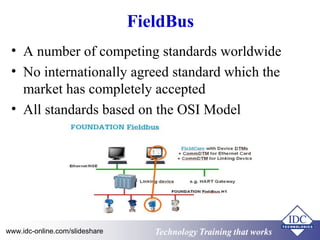 Practical Use & Understanding of Foundation FieldBus for Engineers ... image.