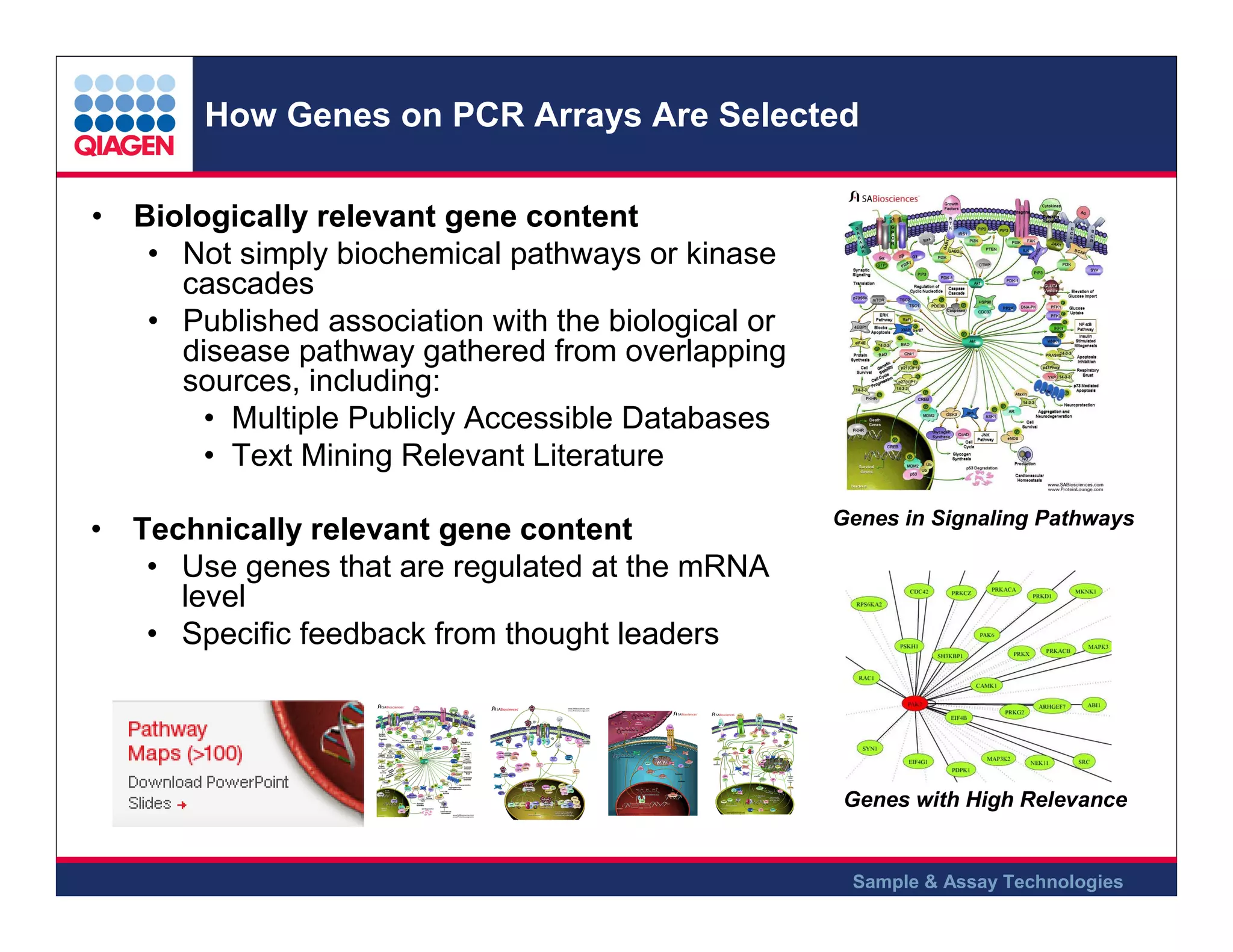 How Genes on PCR Arrays Are Selected
• Biologically relevant gene content
• Not simply biochemical pathways or kinase
cascades
• Published association with the biological or
disease pathway gathered from overlapping
sources, including:
• Multiple Publicly Accessible Databases
• Text Mining Relevant Literature
• Technically relevant gene content
• Use genes that are regulated at the mRNA
level
• Specific feedback from thought leaders

Genes in Signaling Pathways

Genes with High Relevance

Sample & Assay Technologies

 