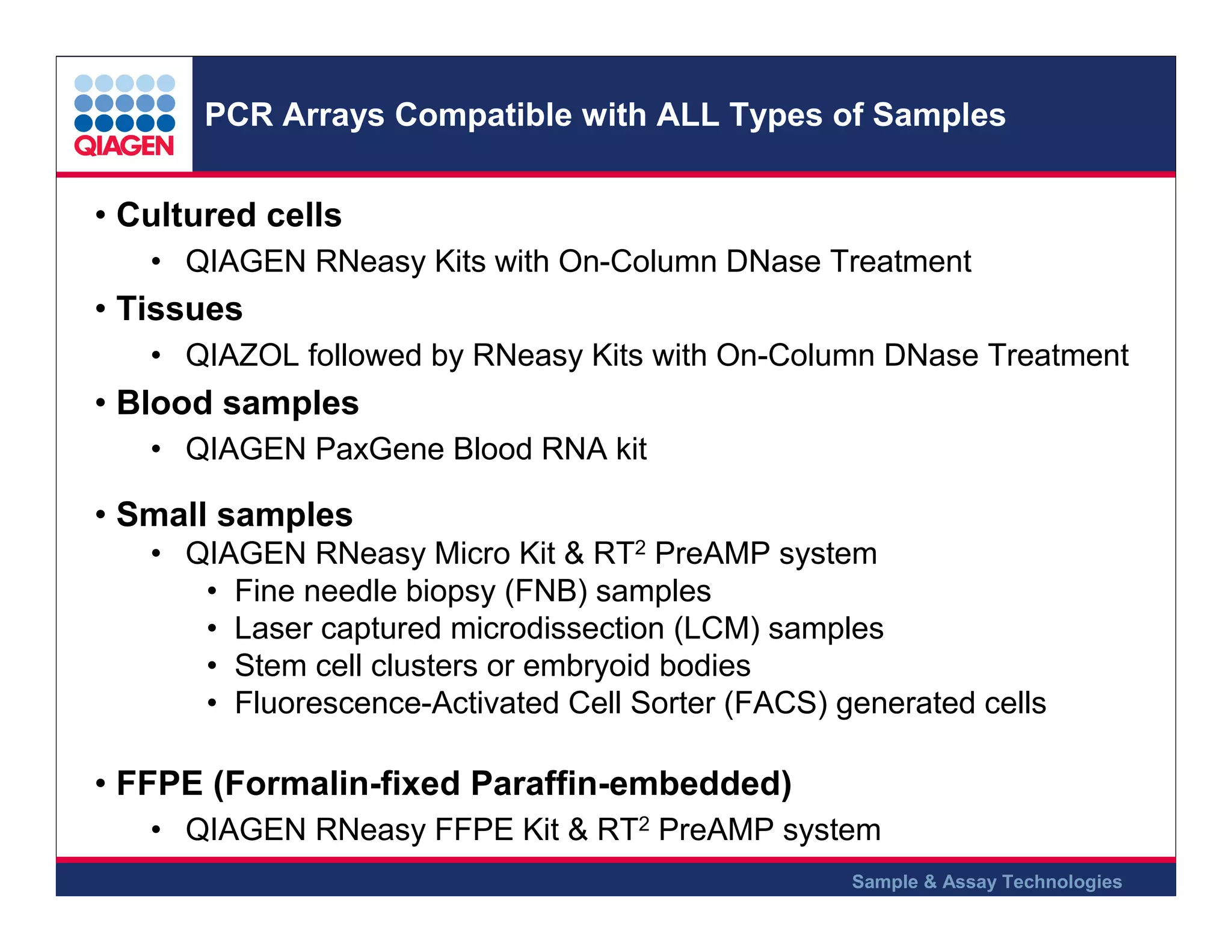 PCR Arrays Compatible with ALL Types of Samples

• Cultured cells
• QIAGEN RNeasy Kits with On-Column DNase Treatment

• Tissues
• QIAZOL followed by RNeasy Kits with On-Column DNase Treatment

• Blood samples
• QIAGEN PaxGene Blood RNA kit

• Small samples
• QIAGEN RNeasy Micro Kit & RT2 PreAMP system
• Fine needle biopsy (FNB) samples
• Laser captured microdissection (LCM) samples
• Stem cell clusters or embryoid bodies
• Fluorescence-Activated Cell Sorter (FACS) generated cells

• FFPE (Formalin-fixed Paraffin-embedded)
• QIAGEN RNeasy FFPE Kit & RT2 PreAMP system
Sample & Assay Technologies

 