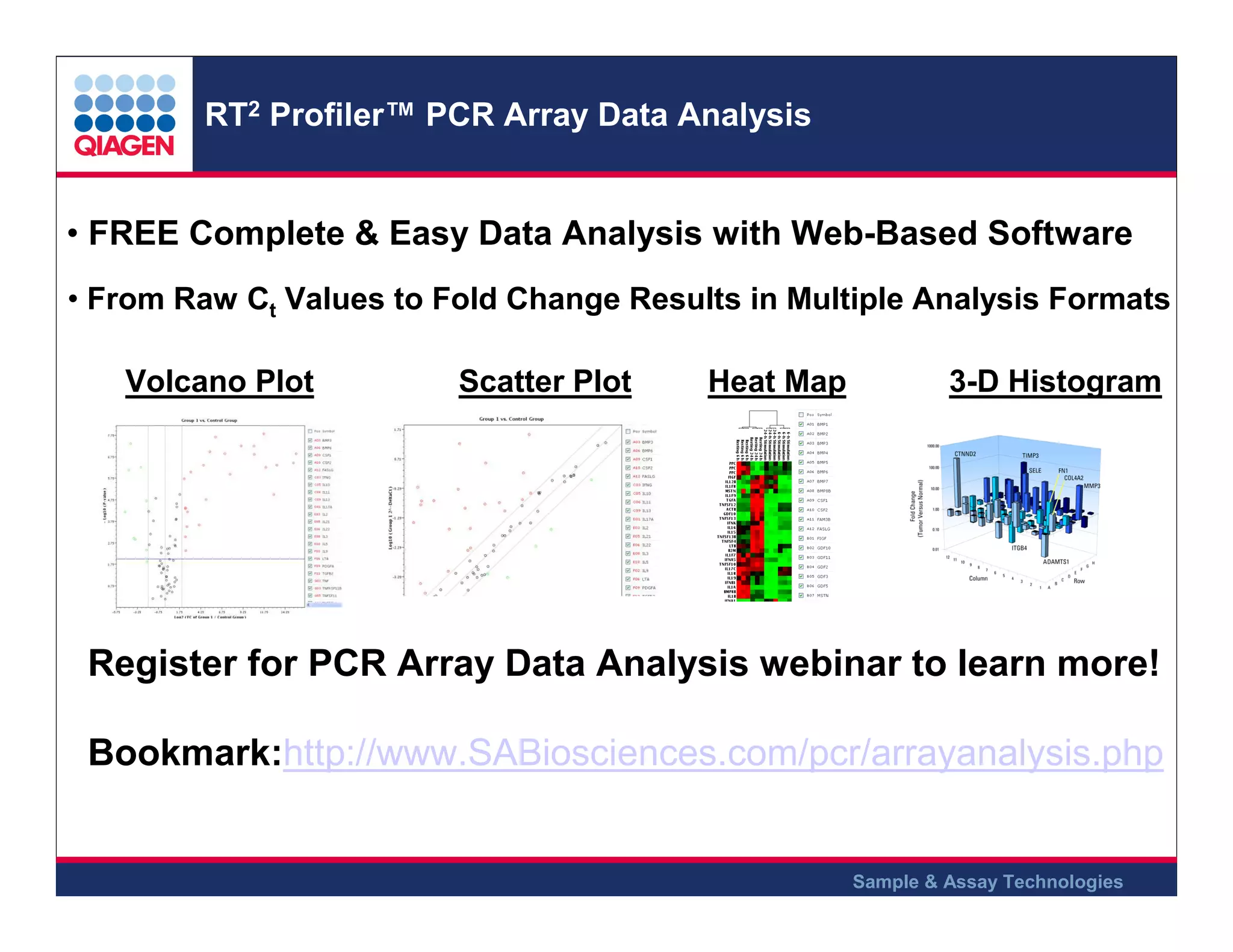 RT2 Profiler™ PCR Array Data Analysis

• FREE Complete & Easy Data Analysis with Web-Based Software
• From Raw Ct Values to Fold Change Results in Multiple Analysis Formats
Volcano Plot

Scatter Plot

Heat Map

3-D Histogram

Register for PCR Array Data Analysis webinar to learn more!
Bookmark:http://www.SABiosciences.com/pcr/arrayanalysis.php

Sample & Assay Technologies

 