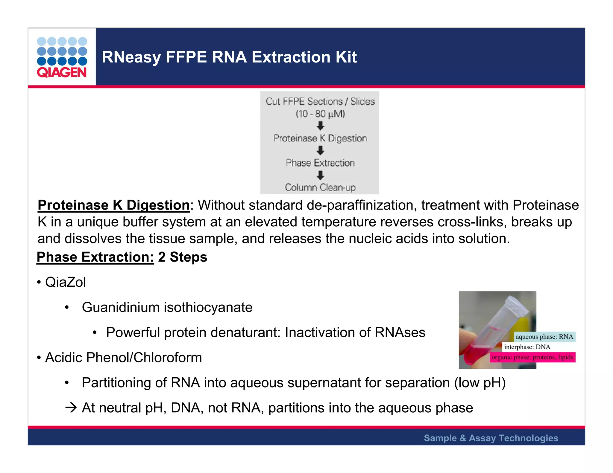 RNeasy FFPE RNA Extraction Kit

Proteinase K Digestion: Without standard de-paraffinization, treatment with Proteinase
K in a unique buffer system at an elevated temperature reverses cross-links, breaks up
and dissolves the tissue sample, and releases the nucleic acids into solution.
Phase Extraction: 2 Steps
• QiaZol
• Guanidinium isothiocyanate
• Powerful protein denaturant: Inactivation of RNAses
• Acidic Phenol/Chloroform
• Partitioning of RNA into aqueous supernatant for separation (low pH)
At neutral pH, DNA, not RNA, partitions into the aqueous phase
Sample & Assay Technologies

 