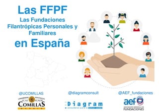 1
FFPF. Las Fundaciones Filantrópicas Personales y Familiares en España
Las FFPF
Las Fundaciones
Filantrópicas Personales y
Familiares
en España
@diagramconsult @AEF_fundaciones@UCOMILLAS
 