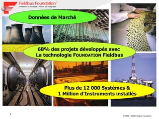 Données de Marché  68% des projets développés avec  La technologie F OUNDATION  Fieldbus Plus de 12 000 Systèmes & 1 Million d’Instruments installés 