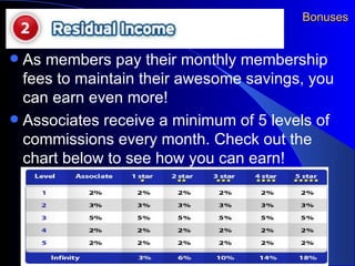 Bonuses As members pay their monthly membership fees to maintain their awesome savings, you can earn even more! Associates receive a minimum of 5 levels of commissions every month. Check out the chart below to see how you can earn! 