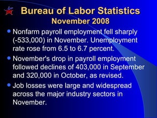 Bureau of Labor Statistics  November 2008 Nonfarm payroll employment fell sharply (-533,000) in November. Unemployment rate rose from 6.5 to 6.7 percent. November's drop in payroll employment followed declines of 403,000 in September and 320,000 in October, as revised.  Job losses were large and widespread across the major industry sectors in November. 