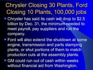 Chrysler Closing 30 Plants, Ford Closing 10 Plants, 100,000 jobs Chrysler has said its cash will drop to $2.5 billion by Dec. 31, the minimum needed to meet payroll, pay suppliers and run the company. Ford will also extend the shutdown at some engine, transmission and parts stamping plants, or shut portions of them to match production cuts at the assembly plants.  GM could run out of cash within weeks without financial aid from Washington. 