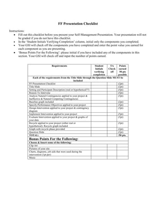 FF Presentation Checklist
Instructions:
        Fill out this checklist before you present your Self-Management Presentation. Your presentation will not
        be graded if you do not have this checklist.
        In the ‘Student Initials Verifying Completion’ column, initial only the components you completed.
        Your GSI will check off the components you have completed and enter the point value you earned for
        each component as you are presenting.
        ‘Bonus Points For the Following’: please initial if you have included any of the components in this
        section. Your GSI will check off and input the number of points earned.


                                      Requirements                             Student     TA    Points
                                                                               Initials  Check earned
                                                                              verifying    off   50 pts
                                                                             completion         possible
                    Each of the requirements from the Title Slide through the Question Slide MUST be
                                                             included
                FF Presentation Checklist                                                       (2pt)
                Title Slide                                                                     (2pt)
                Setting and Participant Description (real or hypothetical??)                    (5pt)
                Reason To Intervene                                                             (5pt)
                Analyze Natural Contingencies applied to your project &                         (5pt)
                Ineffective & Natural Competing Contingencies
                Baseline graph included                                                         (2pt)
                Specify Performance Objectives applied to your project                          (5pt)
                Design Intervention applied to your project & contingency                       (5pt)
                diagram
                Implement Intervention applied to your project                                  (5pt)
                Evaluate Intervention applied to your project & graphs of                       (5pt)
                your data
                Recycle applied to your project (either real or                                 (5pt)
                hypothetical). Recycle graph included
                Graph with recycle phase provided                                               (2pt)
                Question Slide                                                                  (2pt)
                TOTAL:                                                                          /50 pts.
                Bonus Points For the Following:
                Choose & Insert some of the following:
                Clip Art
                Pictures of your site
                Charts, diagrams, job aids that were used during the
                intervention (1pt per)
                Music
 