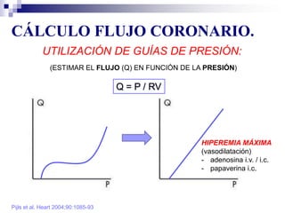 CÁLCULO FLUJO CORONARIO.
Pijls et al. Heart 2004;90:1085-93
(ESTIMAR EL FLUJO (Q) EN FUNCIÓN DE LA PRESIÓN)
UTILIZACIÓN DE GUÍAS DE PRESIÓN:
Q = P / RV
HIPEREMIA MÁXIMA
(vasodilatación)
- adenosina i.v. / i.c.
- papaverina i.c.
 