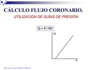 CÁLCULO FLUJO CORONARIO.
Pijls et al. Heart 2004;90:1085-93
UTILIZACIÓN DE GUÍAS DE PRESIÓN:
Q = P / RV
 