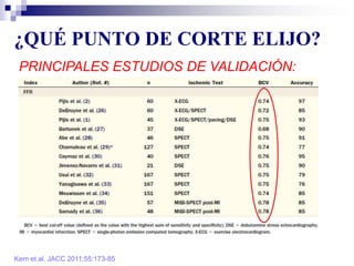 ¿QUÉ PUNTO DE CORTE ELIJO?
Kern et al. JACC 2011;55:173-85
PRINCIPALES ESTUDIOS DE VALIDACIÓN:
 