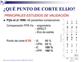 ¿QUÉ PUNTO DE CORTE ELIJO?
Pijls et al. N Engl J Med 1996;334:1703-8
PRINCIPALES ESTUDIOS DE VALIDACIÓN:
 Pijls et al 1996: 45 pacientes consecutivos.
Comparación FFR Vs: - ergometría
- SPECT
- Eco de estrés
Punto de corte 0.75: - S: 88 %
- VPN: 88 %
- E: 100 %
- VPP: 100 %
 