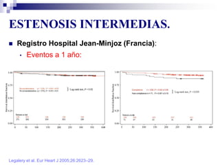 ESTENOSIS INTERMEDIAS.
Legalery et al. Eur Heart J 2005;26:2623–29.
 Registro Hospital Jean-Minjoz (Francia):
• Eventos a 1 año:
 