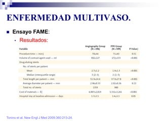 ENFERMEDAD MULTIVASO.
Tonino et al. New Engl J Med 2009;360:213-24.
 Ensayo FAME:
• Resultados:
 