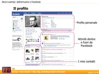 Il profilo Alcuni esempi: dall’annuario a Facebook Profilo personale Attività dentro e fuori da Facebook I miei contatti 