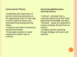 Constructivist Theory:                 SocioculturalMathematics
                                       Learning Theory:
• Emphasizes the importance of
learners receiving instruction at      • Cultural – develops from a
the appropriate level for their age,   culturally historic past that forms
to social cognitive theory and         generalized knowledge and skills
information-processing learning        • Personal – values are attached to
theory                                 actions and goals derived from an
• Connects new ideas to previously     activity
learned information                    • Students express reasoning
• Encourages students to make          through dialogue with peers and
conjectures without fear of            teachers
criticism
 