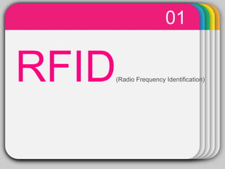01 
WINTER Template RFID(Radio Frequency Identification) 
 