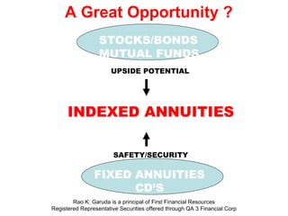 Rao K. Garuda is a principal of First Financial Resources Registered Representative Securities offered through QA 3 Financial Corp A Great Opportunity ? STOCKS/BONDS MUTUAL FUNDS FIXED ANNUITIES CD’S UPSIDE POTENTIAL SAFETY/SECURITY INDEXED ANNUITIES 